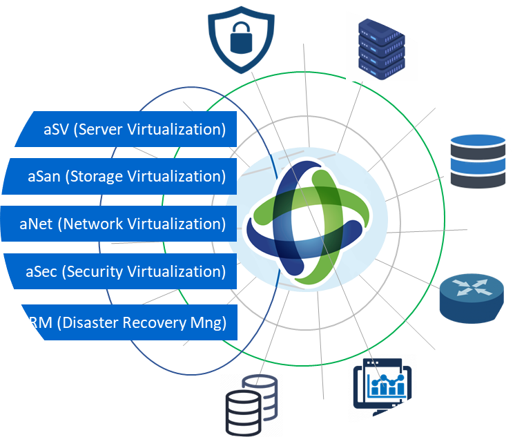 La adquisición del famoso fabricante de VDI que llevó a los clientes a la turbulencia